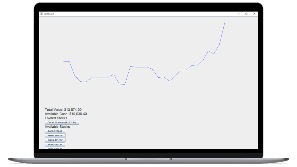 Stock Trading Simulator dashboard with a price chart and holdings